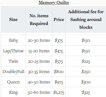 Sew Awesome Quilts Memory Quilt Pricing