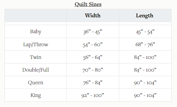 Sew Awesome Quilts Quilt Sizes